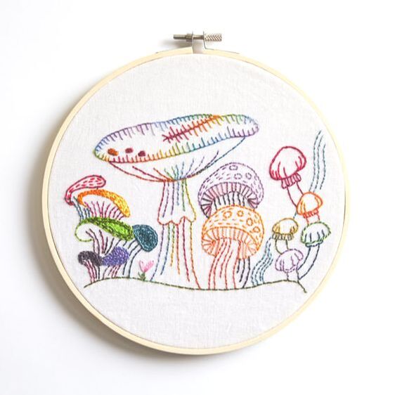 Un-kit Embroidery Canvas by Trailhead Yarns